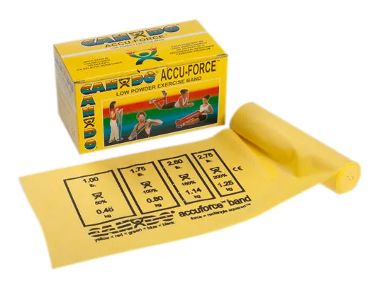Cando Accuforce Exercise Band
