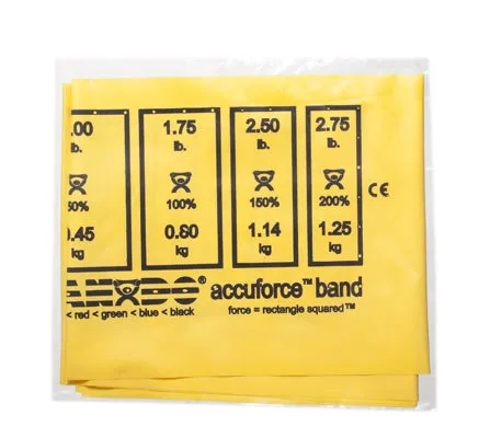 Cando Accuforce Exercise Band