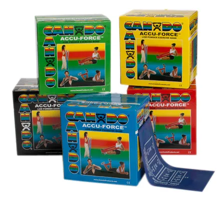 Cando Accuforce Exercise Band