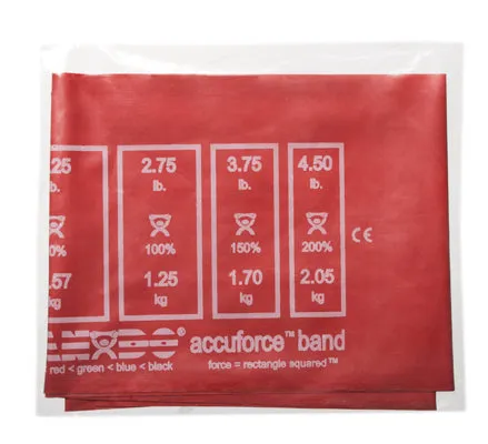 Cando Accuforce Exercise Band