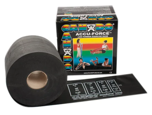 Cando Accuforce Exercise Band