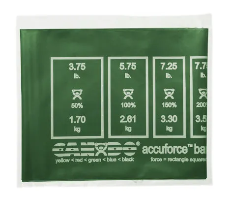 Cando Accuforce Exercise Band