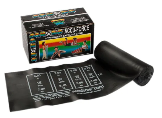 Cando Accuforce Exercise Band