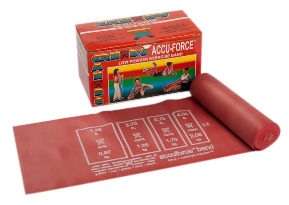 Cando Accuforce Exercise Band