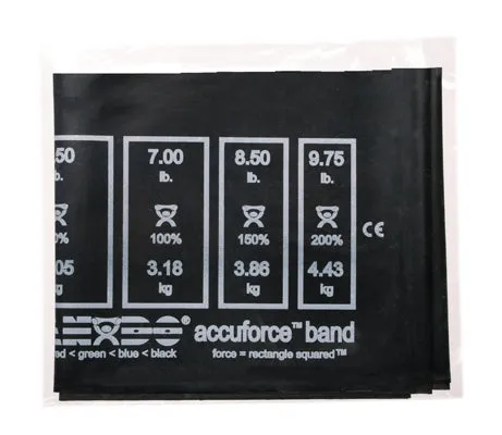 Cando Accuforce Exercise Band