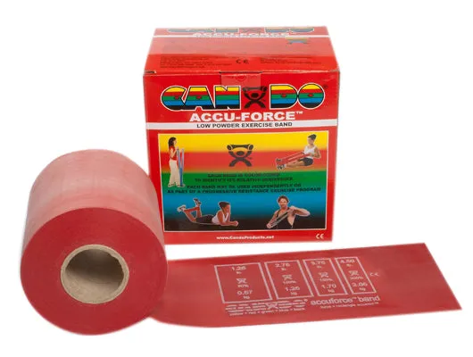 Cando Accuforce Exercise Band