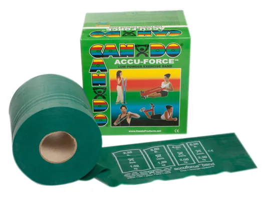 Cando Accuforce Exercise Band