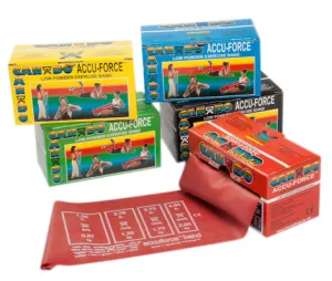 Cando Accuforce Exercise Band