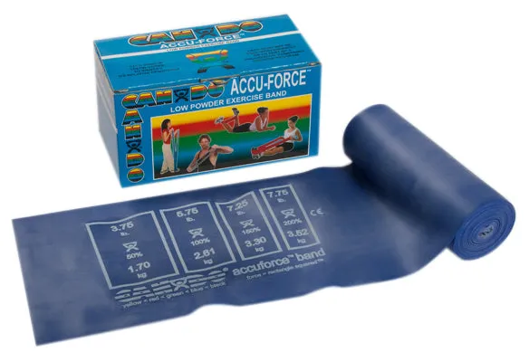 Cando Accuforce Exercise Band
