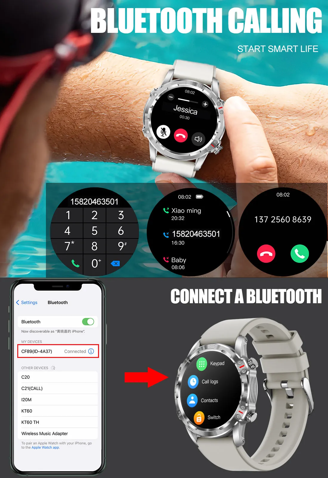 EIGIIS Smart Watch for Women Men Dial Answer Call Fitness Tracker 1.32" Touch Screen Fitness Watch with Heart Rate Sleep Monitor Pedometer Activity Tracker Sport Smartwatch Step Counter Watch for Android iOS
