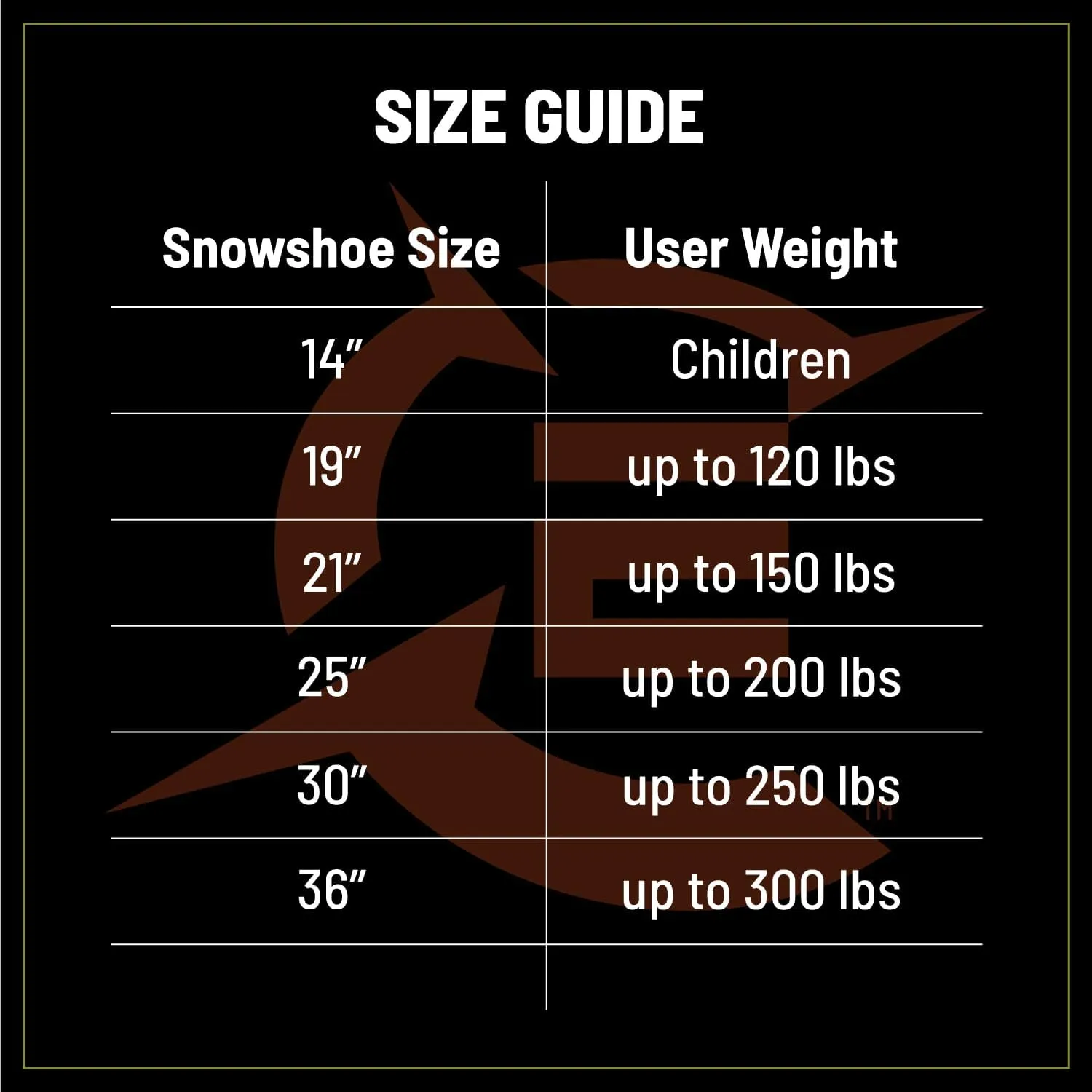Expedition Lightweight Aluminum Frame Snowshoe Trail Kit with Twist-Lock Trekking Poles, Dual Ratchet Bindings & XPE Trail-Flex Decking, Includes Waterproof Carry Bag