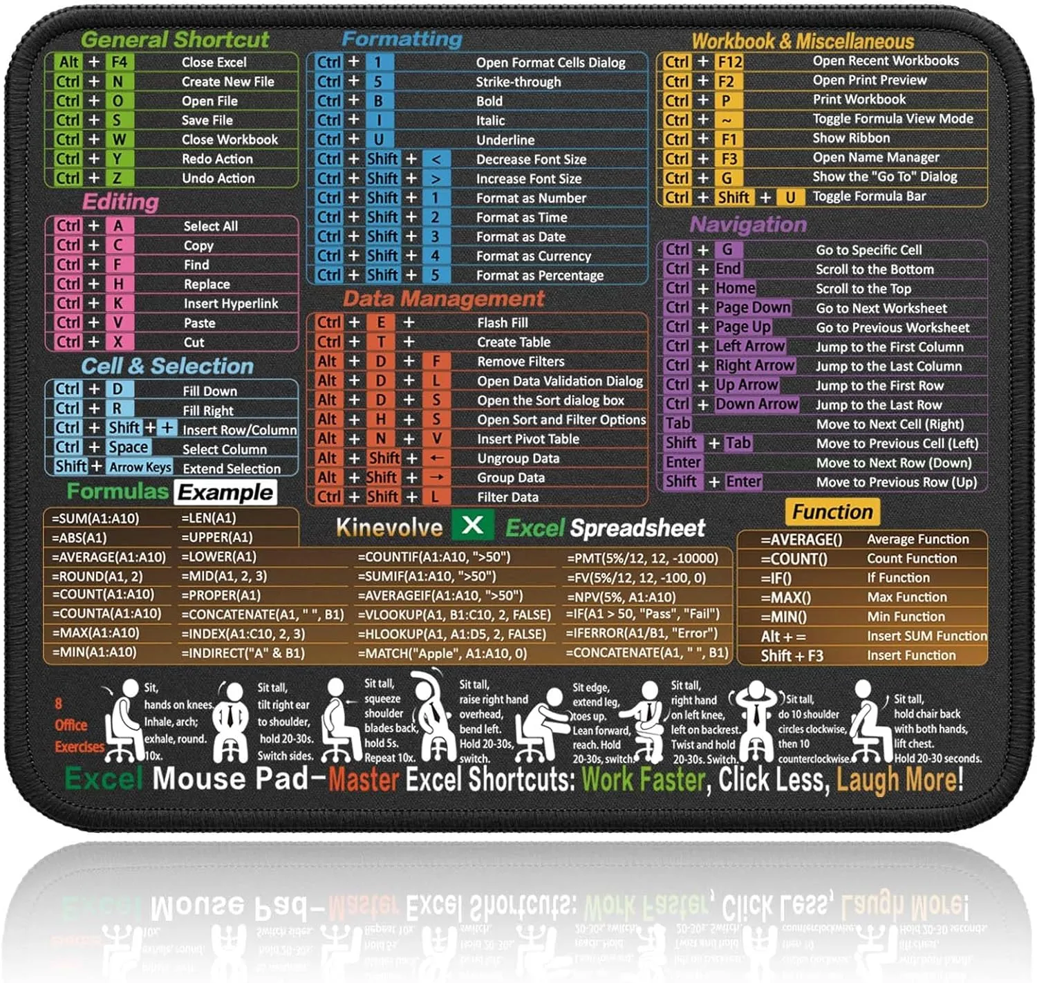 Mouse Pad for Excel Shortcuts  Small Excel Spreadsheet Cheat Sheet Desk Pad  11.8"x9.8" Portable Computer Mousepad  Gaming, Office, Waterproof, Non-Slip, Stitched Edges