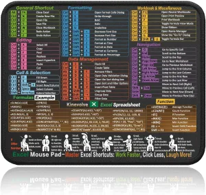 Mouse Pad for Excel Shortcuts  Small Excel Spreadsheet Cheat Sheet Desk Pad  11.8"x9.8" Portable Computer Mousepad  Gaming, Office, Waterproof, Non-Slip, Stitched Edges