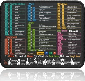 Mouse Pad for Excel/Word/PowerPoint/Windows Shortcuts  Small Excel Cheat Sheet Desk Pad  11.8"x9.8" Portable Computer Mousepad  Gaming, Office, Waterproof, Non-Slip, Stitched Edges