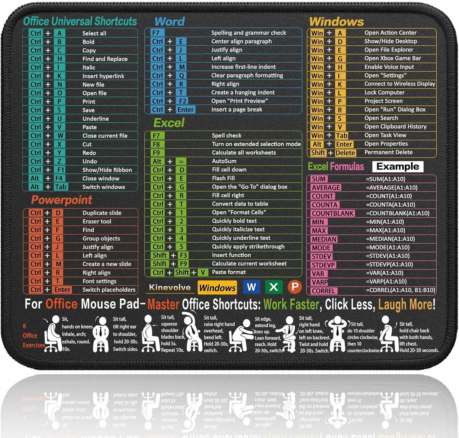 Mouse Pad for Excel/Word/PowerPoint/Windows Shortcuts  Small Excel Cheat Sheet Desk Pad  11.8"x9.8" Portable Computer Mousepad  Gaming, Office, Waterproof, Non-Slip, Stitched Edges