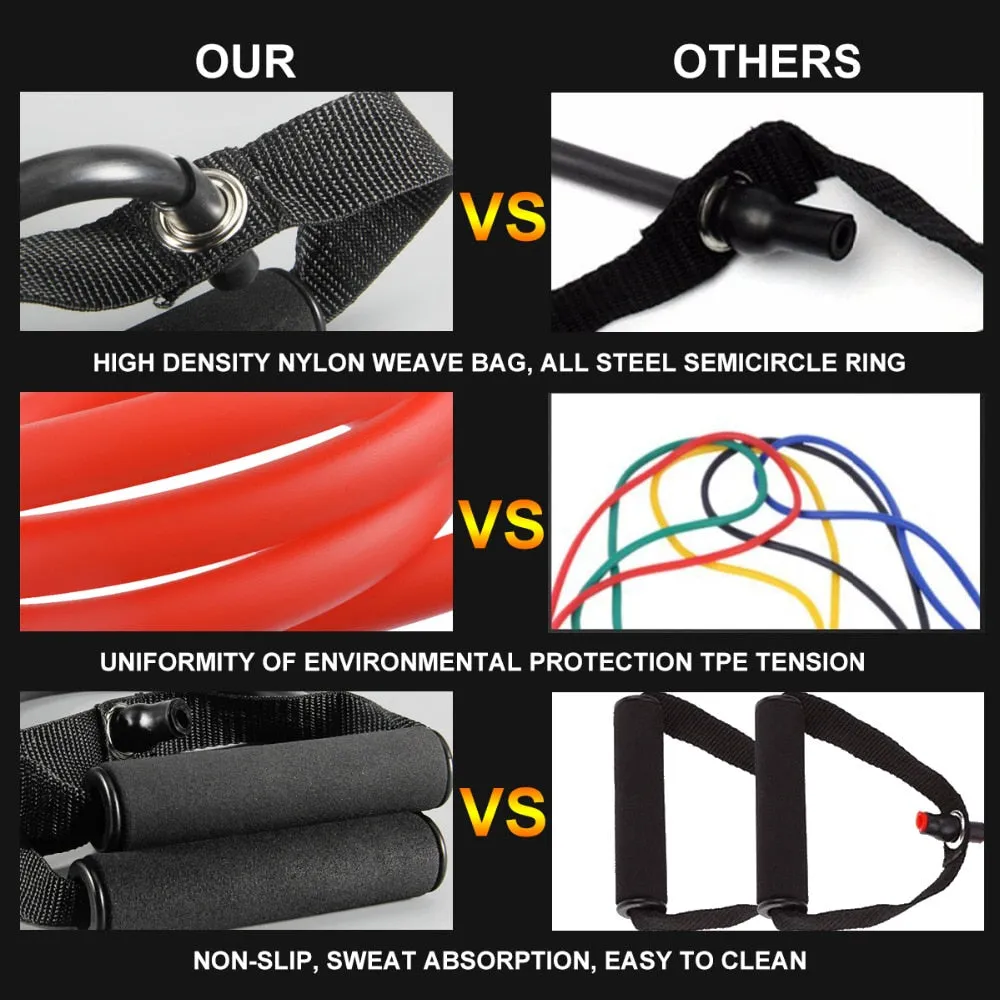 Pull Rope Elastic Resistance Bands Fitness Workout Exercise