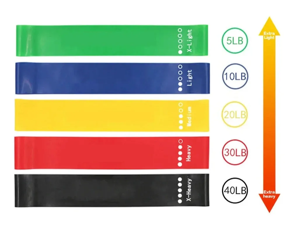 Resistance Bands Set