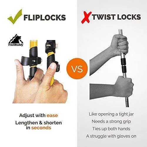 TrailBuddy Hiking Sticks - 2-pc Pack Adjustable Walking or Trekking Poles - Strong, Lightweight Aluminum 7075 - Quick Adjust Flip-Lock - Cork Grip, Padded Strap - (Bumblebee Yellow)