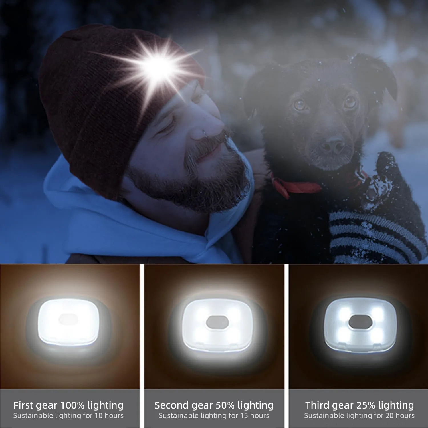 Unisex Beanie with The LED Light, for Men Women Dad Father USB Rechargeable Headlamp Caps